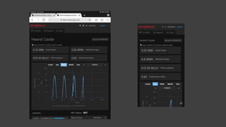 Pushing the Boundaries of Data Visualization