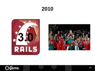 2010

3.0
15

 