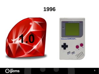1996

1.0
6

 