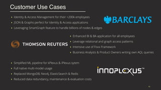 Customer Use Cases
13
‣ Identity & Access Management for their +200k employees
‣ JSON & Graphs perfect for Identity & Access applications
‣ Leveraging SmartGraph feature to handle billions of nodes & edges
‣ Enhanced BI & BA application for all employees
‣ Leverage relational and graph access patterns
‣ Intensive use of Foxx Framework
‣ Business Analysts & Product Owners writing own AQL queries
‣ Simplified ML pipeline for kPlexus & iPlexus sytem
‣ Full native multi-model usage
‣ Replaced MongoDB, Neo4j, ElasticSearch & Redis
‣ Reduced data redundancy, maintenance & evaluation costs
 