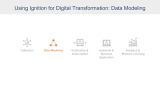 Using Ignition for Digital Transformation: Data Modeling
 