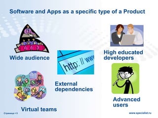 Страница  5 www.specialist.ru
Software and Apps as a specific type of a Product
Wide audience
Virtual teams
External
dependencies
High educated
developers
Advanced
users
 