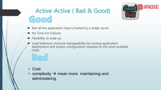 Active-Active ( Bad & Good)
 Not all the application load is hosted by a single server.
 No Time For Failover.
 Flexibility to scale up.
 Load balancers improve manageability by routing application
deployment and system configuration requests to the most available
node.
• Cost
• complexity  mean more maintaining and
administering
 