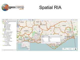 Spatial RIA
 
