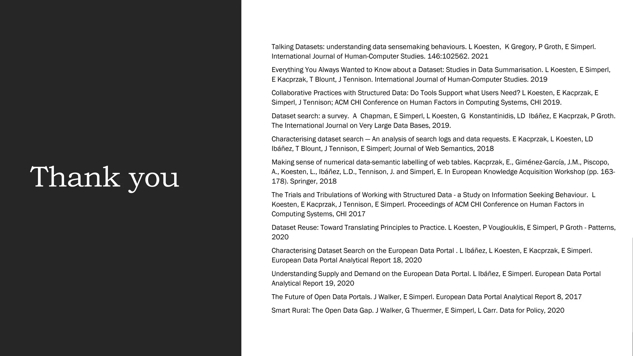 Thank you
Talking Datasets: understanding data sensemaking behaviours. L Koesten, K Gregory, P Groth, E Simperl.
International Journal of Human-Computer Studies. 146:102562. 2021
Everything You Always Wanted to Know about a Dataset: Studies in Data Summarisation. L Koesten, E Simperl,
E Kacprzak, T Blount, J Tennison. International Journal of Human-Computer Studies. 2019
Collaborative Practices with Structured Data: Do Tools Support what Users Need? L Koesten, E Kacprzak, E
Simperl, J Tennison; ACM CHI Conference on Human Factors in Computing Systems, CHI 2019.
Dataset search: a survey. A Chapman, E Simperl, L Koesten, G Konstantinidis, LD Ibáñez, E Kacprzak, P Groth.
The International Journal on Very Large Data Bases, 2019.
Characterising dataset search — An analysis of search logs and data requests. E Kacprzak, L Koesten, LD
Ibáñez, T Blount, J Tennison, E Simperl; Journal of Web Semantics, 2018
Making sense of numerical data-semantic labelling of web tables. Kacprzak, E., Giménez-García, J.M., Piscopo,
A., Koesten, L., Ibáñez, L.D., Tennison, J. and Simperl, E. In European Knowledge Acquisition Workshop (pp. 163-
178). Springer, 2018
The Trials and Tribulations of Working with Structured Data - a Study on Information Seeking Behaviour. L
Koesten, E Kacprzak, J Tennison, E Simperl. Proceedings of ACM CHI Conference on Human Factors in
Computing Systems, CHI 2017
Dataset Reuse: Toward Translating Principles to Practice. L Koesten, P Vougiouklis, E Simperl, P Groth - Patterns,
2020
Characterising Dataset Search on the European Data Portal . L Ibáñez, L Koesten, E Kacprzak, E Simperl.
European Data Portal Analytical Report 18, 2020
Understanding Supply and Demand on the European Data Portal. L Ibáñez, E Simperl. European Data Portal
Analytical Report 19, 2020
The Future of Open Data Portals. J Walker, E Simperl. European Data Portal Analytical Report 8, 2017
Smart Rural: The Open Data Gap. J Walker, G Thuermer, E Simperl, L Carr. Data for Policy, 2020
 