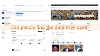 Can people find the data they need?
 