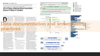 Data documentation and sensemaking
practices
 