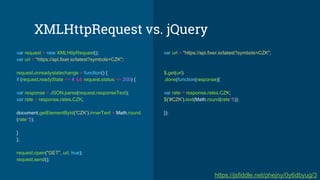 XMLHttpRequest vs. jQuery
var url = "https://api.fixer.io/latest?symbols=CZK";
$.get(url)
.done(function(response){
var rate = response.rates.CZK;
$('#CZK').text(Math.round(rate*5));
});
var request = new XMLHttpRequest();
var url = "https://api.fixer.io/latest?symbols=CZK";
request.onreadystatechange = function() {
if (request.readyState == 4 && request.status == 200) {
var response = JSON.parse(request.responseText);
var rate = response.rates.CZK;
document.getElementById('CZK').innerText = Math.round
(rate*5);
}
};
request.open("GET", url, true);
request.send();
https://jsfiddle.net/phejny/0y6dbyug/3
 