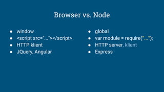 Browser vs. Node
● window
● <script src="..."></script>
● HTTP klient
● JQuery, Angular
● global
● var module = require("...");
● HTTP server, klient
● Express
 