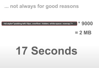 ... not always for good reasons


<td style="padding-left:10px; overflow: hidden; white-space: nowrap;">    * 9000
                                                                         = 2 MB



            17 Seconds
 