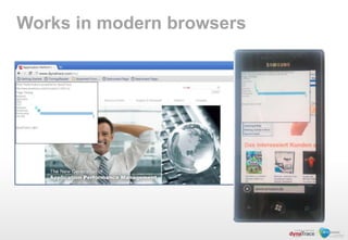 Works in modern browsers
 