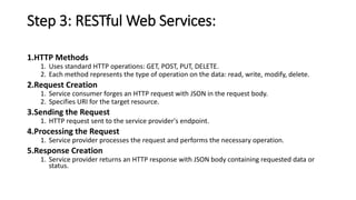 Step 3: RESTful Web Services:
1.HTTP Methods
1. Uses standard HTTP operations: GET, POST, PUT, DELETE.
2. Each method represents the type of operation on the data: read, write, modify, delete.
2.Request Creation
1. Service consumer forges an HTTP request with JSON in the request body.
2. Specifies URI for the target resource.
3.Sending the Request
1. HTTP request sent to the service provider's endpoint.
4.Processing the Request
1. Service provider processes the request and performs the necessary operation.
5.Response Creation
1. Service provider returns an HTTP response with JSON body containing requested data or
status.
 