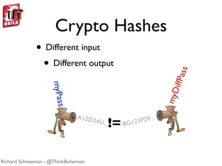 Crypto Hashes
              • Different input
               • Different output




                                                                   Pass
                    myPass




                                                                    iff
                                                                myD
                              A12D
                                                       P29...
                                     34U...
                                              != BG123




Richard Schneeman - @ThinkBohemian
 