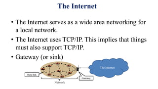 • The Internet serves as a wide area networking for
a local network.
• The Internet uses TCP/IP. This implies that things
must also support TCP/IP.
• Gateway (or sink)
The Internet
The Internet
Gateway
Data link
Network
 