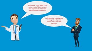 www.edureka.co/data-science
Edureka’s Data Science Certification Training
What if we could predict the
occurrence of diabetes and
take appropriate measures
beforehand to prevent it?
Definitely! Let me take you
through the steps to
predict the vulnerable
patients.
 