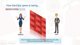 Designer
Since the designer and the tailor work independent from each other,
they have limited knowledge of the final output
Tailor
How DevOps came to being…
Approach 3 : DevOps
 