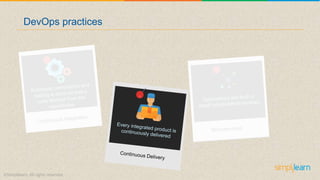 DevOps practices
 