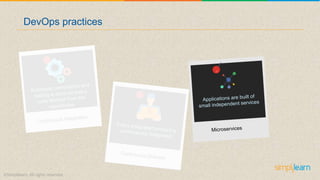 DevOps practices
 