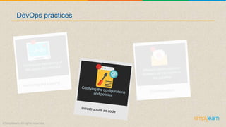 DevOps practices
 