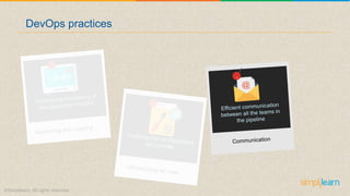DevOps practices
 