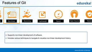 www.edureka.co/devopsEDUREKA DEVOPS CERTIFICATION TRAINING
Features of Git
e Non-linear Branching Lightweight Speed Open Source Reliable
➢ Supports non-linear development of software.
➢ Includes various techniques to navigate & visualize non-linear development history.
 