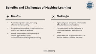 Beneﬁts and Challenges of Machine Learning
•
•
•
Automates repetitive tasks, increasing
efficiency and productivity.
Enhances decision-making through data-driven
insights and predictive analytics.
Enables personalized user experiences in
various applications, such as
recommendations and targeted advertising.
•
•
•
High-quality data is required, which can be
difficult and expensive to obtain.
Complex models can be challenging to
interpret and explain, leading to trust
issues.
Potential for bias in algorithms, which can
result in unfair or unethical outcomes.
Beneﬁts Challenges
+ ×
www.iabac.org
 