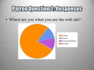 • Where are you when you use the web site?
 