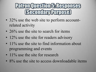 • 32% use the web site to perform account-
  related activity
• 26% use the site to search for items
• 12% use the site for readers advisory
• 11% use the site to find information about
  programming and events
• 11% use the site for research
• 8% use the site to access downloadable items
 