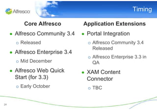 Timing

           Core Alfresco         Application Extensions
     ● Alfresco Community 3.4    ● Portal Integration
       o Released                  o Alfresco Community 3.4
                                     Released
     ● Alfresco Enterprise 3.4
                                   o Alfresco Enterprise 3.3 in
       o Mid December                QA
     ● Alfresco Web Quick        ● XAM Content
       Start (for 3.3)             Connector
       o Early October             o TBC


24
 