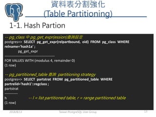 資料表分割強化
(Table Partitioning)
1-1. Hash Partion
Taiwan PostgreSQL User Group 132018/8/13
-- pg_class 中 pg_get_expr(ession)查詢設定
postgres=> SELECT pg_get_expr(relpartbound, oid) FROM pg_class WHERE
relname='hash1a' ;
pg_get_expr
------------------------------------------
FOR VALUES WITH (modulus 4, remainder 0)
(1 row)
-- pg_partitioned_table 查詢 partitioning strategy
postgres=> SELECT partstrat FROM pg_partitioned_table WHERE
partrelid='hash1'::regclass ;
partstrat
-----------
h -- l = list partitioned table, r = range partitioned table
(1 row)
 