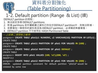 資料表分割強化
(Table Partitioning)
1-2. Default partition (Range & List) (續)
Taiwan PostgreSQL User Group 152018/8/13
-- 上述第二項限制之範例
postgres=> CREATE TABLE plist1(c1 NUMERIC, c2 VARCHAR(10)) PARTITION BY LIST(c1) ;
CREATE TABLE
postgres=> CREATE TABLE plist11 PARTITION OF plist1 FOR VALUES IN (100) ;
CREATE TABLE
postgres=> CREATE TABLE plist1d PARTITION OF plist1 DEFAULT ;
CREATE TABLE
postgres=> INSERT INTO plist1 VALUES (100, 'v1'),(200, 'v2') ;
INSERT 0 2
postgres=> CREATE TABLE plist12 PARTITION OF plist1 FOR VALUES IN (200) ;
ERROR: updated partition constraint for default partition "plist1d" would be
violated by some row
DEFAULT partition 的限制：
1. 無法設定多個 DEFAULT partitions
2. 新增 partitions 若所屬範圍之資料已存在於DEFAULT partition中，則無法新增。
3. 若要增加一個現存的資料表成為 DEFAULT partition，必須確認無重複值。
4. DEFAULT partition 不可使用在 HASH Partitioned Table
 