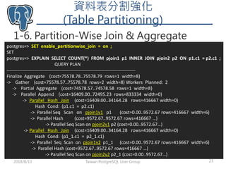 資料表分割強化
(Table Partitioning)
1-6. Partition-Wise Join & Aggregate
Taiwan PostgreSQL User Group 232018/8/13
postgres=> SET enable_partitionwise_join = on ;
SET
postgres=> EXPLAIN SELECT COUNT(*) FROM pjoin1 p1 INNER JOIN pjoin2 p2 ON p1.c1 = p2.c1 ;
QUERY PLAN
------------------------------------------------------------------------------------
Finalize Aggregate (cost=75578.78..75578.79 rows=1 width=8)
-> Gather (cost=75578.57..75578.78 rows=2 width=8) Workers Planned: 2
-> Partial Aggregate (cost=74578.57..74578.58 rows=1 width=8)
-> Parallel Append (cost=16409.00..72495.23 rows=833334 width=0)
-> Parallel Hash Join (cost=16409.00..34164.28 rows=416667 width=0)
Hash Cond: (p1.c1 = p2.c1)
-> Parallel Seq Scan on pjoin1v1 p1 (cost=0.00..9572.67 rows=416667 width=6)
-> Parallel Hash (cost=9572.67..9572.67 rows=416667 …)
-> Parallel Seq Scan on pjoin2v1 p2 (cost=0.00..9572.67…)
-> Parallel Hash Join (cost=16409.00..34164.28 rows=416667 width=0)
Hash Cond: (p1_1.c1 = p2_1.c1)
-> Parallel Seq Scan on pjoin1v2 p1_1 (cost=0.00..9572.67 rows=416667 width=6)
-> Parallel Hash (cost=9572.67..9572.67 rows=416667 …)
-> Parallel Seq Scan on pjoin2v2 p2_1 (cost=0.00..9572.67…)
 