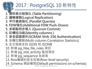 2017 : PostgreSQL 10 新特性
1. 資料表分割強化 (Table Partitioning)
2. 邏輯複製(Logical Replication)
3. 平行查詢強化 (Parallel Queries)
4. FDW強化(Additional FDW Push-Down)
5. 多節點同步寫入 (Quorum Commit)
6. ID欄位功能(Identity columns )
7. 安全認證提升(SCRAM-SHA-256 Authentication)
8. 多欄位關聯(Multi-column Correlation Statistics)
9. 全文檢索支持 JSON 和 JSONB
10. 新增 pg_hba_file_rules 項目
11. 新增 pg_stat_activity 監控項目
12. 新增 pg_sequence 系統表
13. Row層級的安全政策(Row-level security)
14. Schema 預設權限(Default permissions on schemas)
Taiwan PostgreSQL User Group 72018/8/13
 