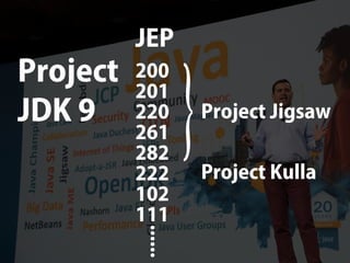 What's New in Java SE 9