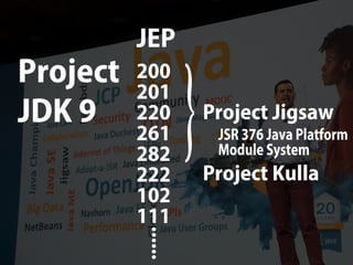 What's New in Java SE 9