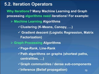 5.2. Iteration Operators
Why Iterations? Many Machine Learning and Graph
processing algorithms need iterations! For example:
 Machine Learning Algorithms
Clustering (K-Means, Canopy, …)
 Gradient descent (Logistic Regression, Matrix
Factorization)
 Graph Processing Algorithms
Page-Rank, Line-Rank
Path algorithms on graphs (shortest paths,
centralities, …)
Graph communities / dense sub-components
Inference (Belief propagation) 72
 