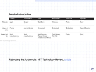 69
Rebooting the Automobile, MIT Technology Review, Article
 