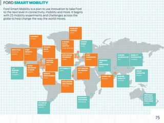 75
Smart Mobility Experiments
 