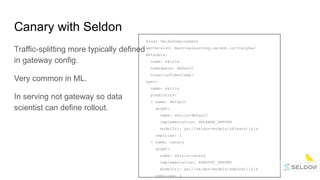 Canary with Seldon
kind: SeldonDeployment
apiVersion: machinelearning.seldon.io/v1alpha2
metadata:
name: skiris
namespace: default
creationTimestamp:
spec:
name: skiris
predictors:
- name: default
graph:
name: skiris-default
implementation: SKLEARN_SERVER
modelUri: gs://seldon-models/sklearn/iris
replicas: 1
- name: canary
graph:
name: skiris-canary
implementation: XGBOOST_SERVER
modelUri: gs://seldon-models/xgboost/iris
replicas: 1
Traffic-splitting more typically defined
in gateway config.
Very common in ML.
In serving not gateway so data
scientist can define rollout.
 