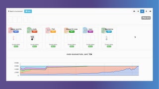 Why you can't ignore GitLab