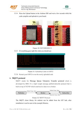 Technische	Universität	Chemnitz	
Chair	of	Measurement	and	Sensor	Technology	
Prof.	Dr.-Ing.	Olfa	Kanoun	 	
	
Group	18:	Wi-Fi	Mesh	Network	 	 Page 9 of 20	
	
Publish (Topic, Data)
Publish (Topic, Data)
Subscribe (Topic, Data)
5.5.4 Press the Upload button in the Arduino IDE and wait a few seconds while the
code compiles and uploads to your board.
5.5.5 If everything goes right this what you should see:
5.5.6 Restart your ESP32 to run the newly uploaded code
6. MQTT protocol
MQTT stands for Message Queue Telemetry Transfer protocol which is
developed by IBM. It’s a light weight message publish/subscribe protocol that is
built on top of TCP/IP which send/receive data over a broker.
The MQTT client library for arduino can be added from the GIT hub, after
installation it can be seen in the example libraries.
Figure 10: ESP WROOM 32
Figure 12: MQTT Protocol
Figure 11: Uploading Codes to ESP32
Publisher SubscriberBroker
 