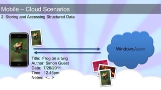 2. Storing and Accessing Structured DataTitle:  Frog on a twigAuthor: Simon GuestDate:  7/26/2011Time:  12.45pmNotes:  <…> 