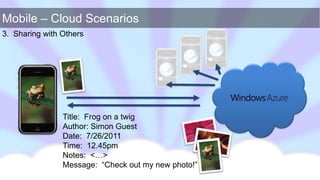 3.  Sharing with OthersTitle:  Frog on a twigAuthor: Simon GuestDate:  7/26/2011Time:  12.45pmNotes:  <…>Message:  “Check out my new photo!” 