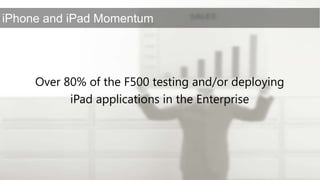 Over 80% of the F500 testing and/or deploying iPad applications in the Enterprise