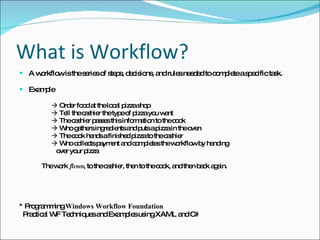 What is Workflow? A workflow is the series of steps, decisions, and rules needed to complete a specific task. Example    Order food at the local pizza shop     Tell the cashier the type of pizza you want     The cashier passes this information to the cook     Who gathers ingredients and puts a pizza in the oven     The cook hands a finished pizza to the cashier     Who collects payment and completes the workflow by handing  over your pizza The work   flows , to the cashier, then to the cook, and then back again. * Programming  Windows Workflow Foundation Practical WF Techniques and Examples using XAML and C#  