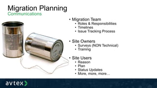 Migration Planning
Communications
• Migration Team
• Roles & Responsibilities
• Timelines
• Issue Tracking Process
• Site Owners
• Surveys (NON Technical)
• Training
• Site Users
• Reason
• Plan
• Status Updates
• More, more, more…
 