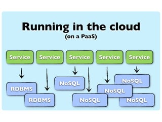 Running in the cloud
                    (on a PaaS)


Service   Service    Service      Service    Service



                NoSQL                       NoSQL
RDBMS                              NoSQL
      RDBMS              NoSQL               NoSQL
 