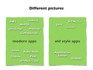Different pictures


AWS             node.js                HTML/CSS
          NoSQL               Java
                                     JavaScript
JavaScript      Hadoop
          CoffeeScript


  modern apps                old style apps

  Scala
             Ruby/Rails      Application
 Clojure          PaaS         Server
                                           RDBMS
          HTML5/CSS3
 