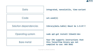 Copyright (c) WLOG Solutions
Bare metal
Operating system
Solution dependencies
Code
Data
 