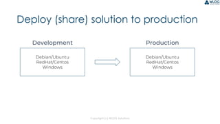 Copyright (c) WLOG Solutions
Debian/Ubuntu
RedHat/Centos
Windows
Debian/Ubuntu
RedHat/Centos
Windows
Development Production
Deploy (share) solution to production
 
